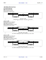 Preview for 181 page of GREAT PLAINS 3N-4010HDP Operator'S Manual