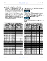 Preview for 184 page of GREAT PLAINS 3N-4010HDP Operator'S Manual