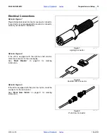 Предварительный просмотр 23 страницы GREAT PLAINS 3S-3000-3210 Operator'S Manual