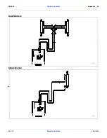 Предварительный просмотр 43 страницы GREAT PLAINS 3S-3000 Series Original Instructions Manual