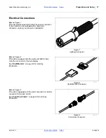 Preview for 21 page of GREAT PLAINS 3S-3000HD Operator'S Manual