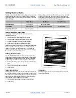 Preview for 52 page of GREAT PLAINS 3S-3000HD Operator'S Manual