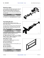 Предварительный просмотр 96 страницы GREAT PLAINS 3S-3000HD Operator'S Manual