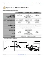 Предварительный просмотр 100 страницы GREAT PLAINS 3S-3000HD Operator'S Manual