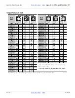 Предварительный просмотр 101 страницы GREAT PLAINS 3S-3000HD Operator'S Manual