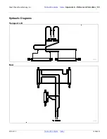 Предварительный просмотр 103 страницы GREAT PLAINS 3S-3000HD Operator'S Manual