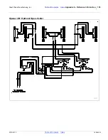 Предварительный просмотр 107 страницы GREAT PLAINS 3S-3000HD Operator'S Manual