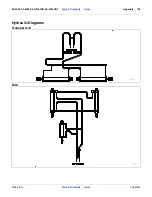 Preview for 112 page of GREAT PLAINS 3S-4000 Operator'S Manual