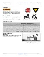 Preview for 33 page of GREAT PLAINS 3S-4000HD Operator'S Manual