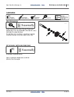 Предварительный просмотр 29 страницы GREAT PLAINS 6000 Series Operator'S Manual