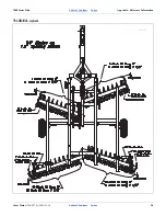 Предварительный просмотр 24 страницы GREAT PLAINS 7000 Series Predelivery Manual