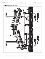 Предварительный просмотр 28 страницы GREAT PLAINS 7000 Series Predelivery Manual