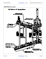 Preview for 32 page of GREAT PLAINS 7323DH Predelivery Manual