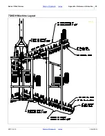 Preview for 33 page of GREAT PLAINS 7323DH Predelivery Manual