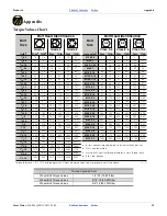 Preview for 33 page of GREAT PLAINS 8323 Assembly Manual