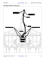 Предварительный просмотр 26 страницы GREAT PLAINS 9322PP Predelivery Manual