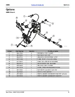 Предварительный просмотр 23 страницы GREAT PLAINS CMRC Installation, Operation, And Parts Manual