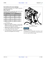 Preview for 33 page of GREAT PLAINS LC25 Operator'S Manual