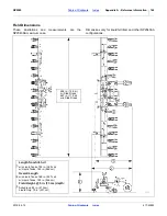 Preview for 166 page of GREAT PLAINS NP2540 Operator'S Manual