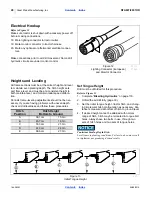 Preview for 30 page of GREAT PLAINS NTA2007HD Operator'S Manual