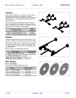 Preview for 148 page of GREAT PLAINS NTA2007HD Operator'S Manual