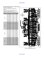 Preview for 36 page of GREAT PLAINS NTA3010 Predelivery Manual