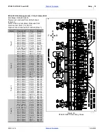 Preview for 37 page of GREAT PLAINS NTA3010 Predelivery Manual