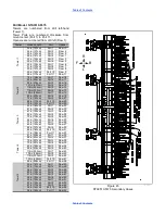 Preview for 39 page of GREAT PLAINS NTA3010 Predelivery Manual