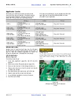 Preview for 49 page of GREAT PLAINS Nutri-Pro NP30A Operator'S Manual