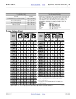 Preview for 144 page of GREAT PLAINS Nutri-Pro NP30A Operator'S Manual