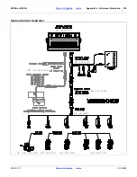 Preview for 146 page of GREAT PLAINS Nutri-Pro NP30A Operator'S Manual