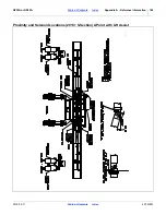 Preview for 153 page of GREAT PLAINS Nutri-Pro NP30A Operator'S Manual