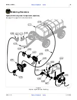 Preview for 22 page of GREAT PLAINS Nutri-Pro NP30L Operator'S Manual