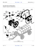 Preview for 23 page of GREAT PLAINS Nutri-Pro NP30L Operator'S Manual