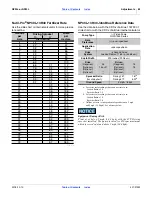 Preview for 87 page of GREAT PLAINS Nutri-Pro NP30L Operator'S Manual