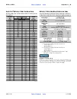 Preview for 90 page of GREAT PLAINS Nutri-Pro NP30L Operator'S Manual