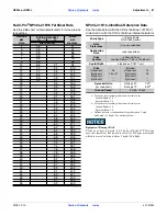 Preview for 91 page of GREAT PLAINS Nutri-Pro NP30L Operator'S Manual