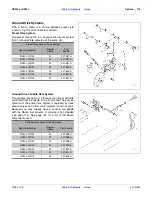 Preview for 120 page of GREAT PLAINS Nutri-Pro NP30L Operator'S Manual