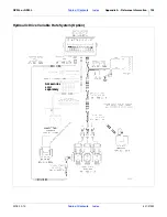 Preview for 128 page of GREAT PLAINS Nutri-Pro NP30L Operator'S Manual