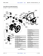 Preview for 130 page of GREAT PLAINS Nutri-Pro NP30L Operator'S Manual