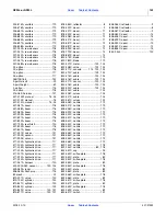 Preview for 153 page of GREAT PLAINS Nutri-Pro NP30L Operator'S Manual