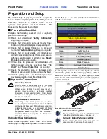 Preview for 21 page of GREAT PLAINS PL5200 Operator'S Manual