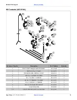 Preview for 16 page of GREAT PLAINS PL5500 PTO Installation And Maintenance Manual