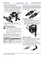 Preview for 18 page of GREAT PLAINS PL5500 Operator'S Manual