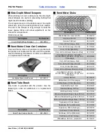 Preview for 96 page of GREAT PLAINS PL5700 Operator'S Manual