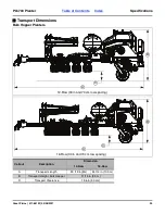 Preview for 101 page of GREAT PLAINS PL5700 Operator'S Manual