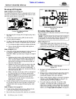 Preview for 24 page of GREAT PLAINS RC2515 Operator'S Manual