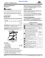 Предварительный просмотр 13 страницы GREAT PLAINS RC4015 Operator'S Manual