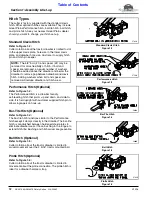 Предварительный просмотр 14 страницы GREAT PLAINS RC4015 Operator'S Manual