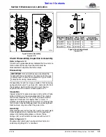 Предварительный просмотр 45 страницы GREAT PLAINS RC4015 Operator'S Manual